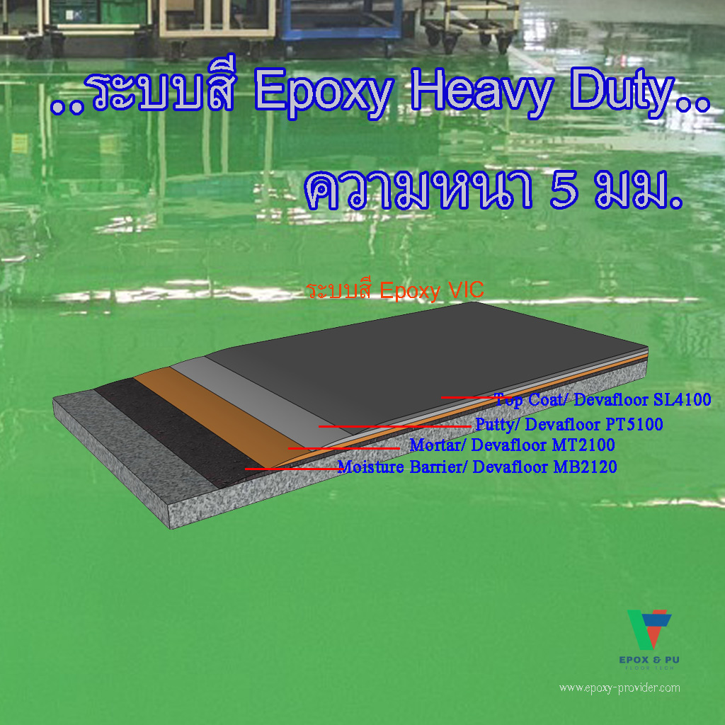 ระบบพื้น Epoxy Self Leveling ความหนา 5 มม. by VIC Coatings